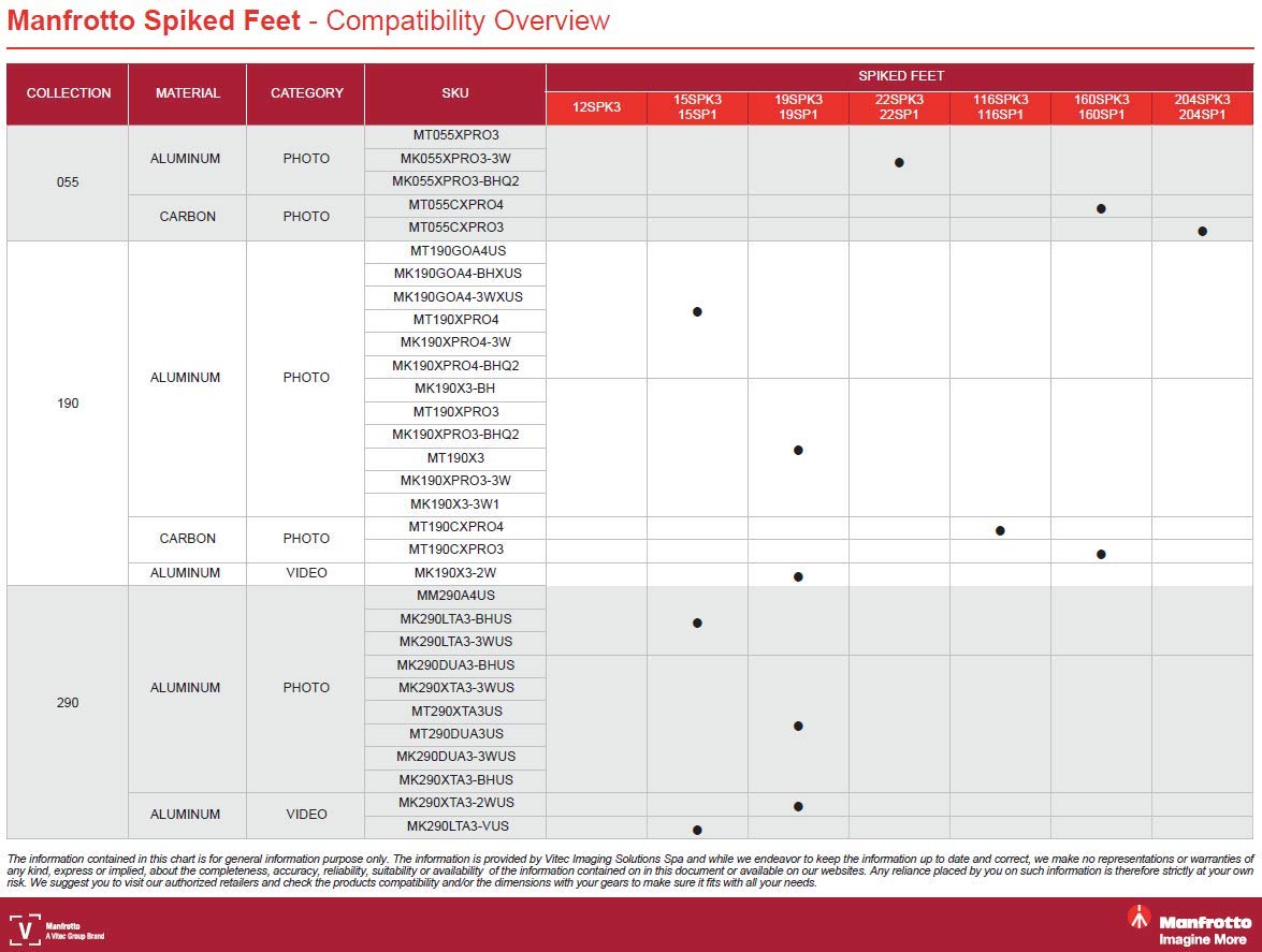Manfrotto 19Spk3 Spiked Feet For Select Mk294A3/Mt294A3/Mt190Xpro3/Mk190Xpro3 Aluminum Tripods, Set Of 3